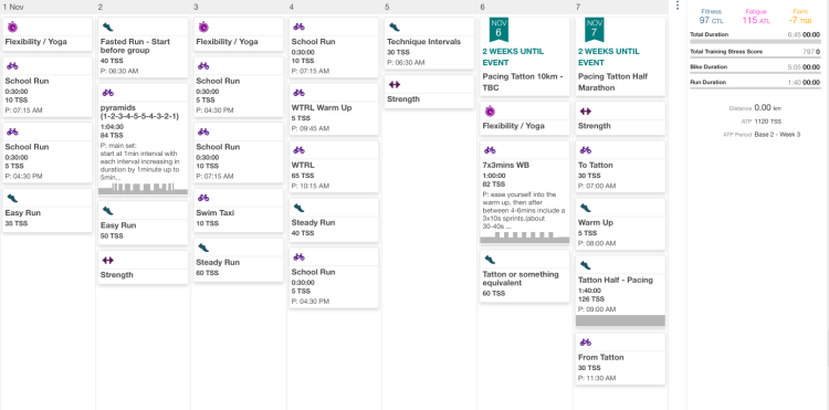 Calendar from training peaks showing a weeks worth of workouts.